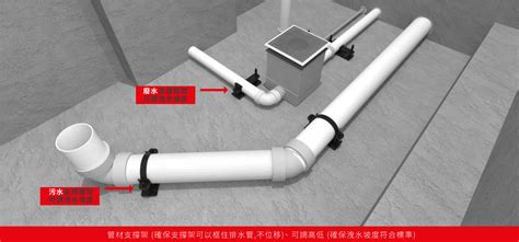 屋頂排水管設計|建築設計之排水、防水措施探討